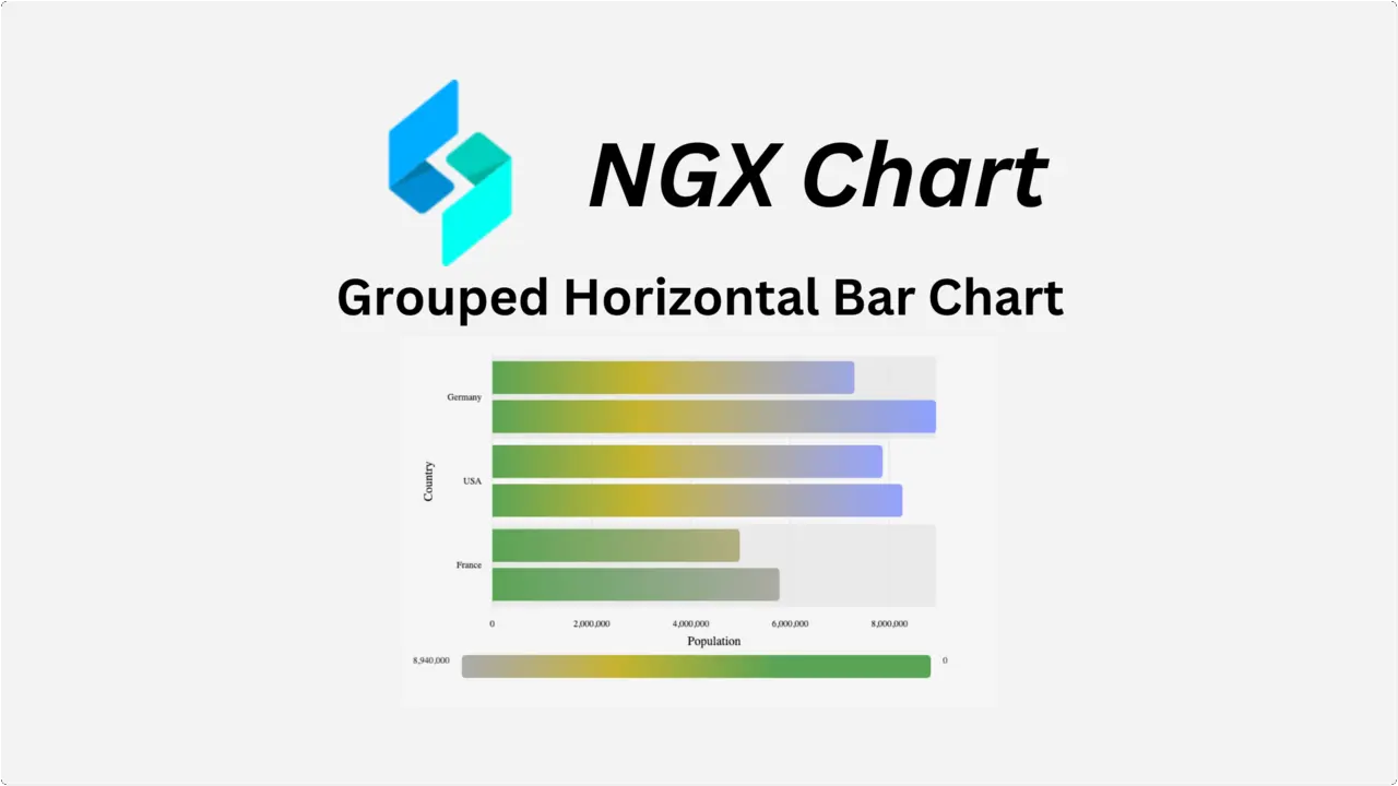 NGX Charts Grouped Horizontal Bar Chart